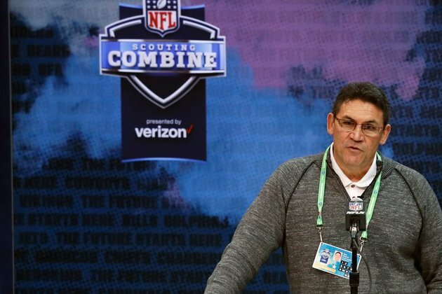 Full List Of 2021 College Football Pro Days