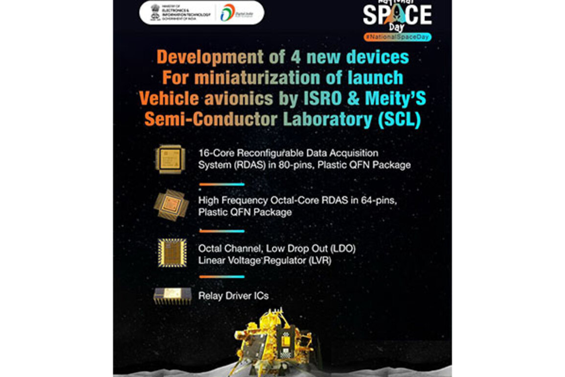 India boosts space self-reliance with new indigenous integrated circuits for launch vehicles