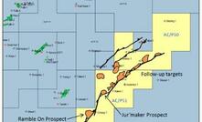 Santos approved for pre-drill survey