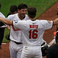 Dylan Beavers' HR caps late rally as Orioles upend Rays