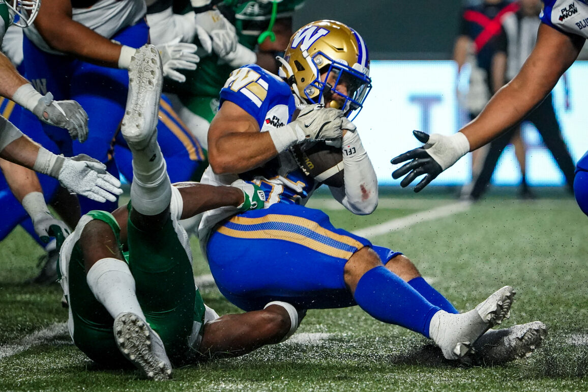 Blue Bombers make roster moves
