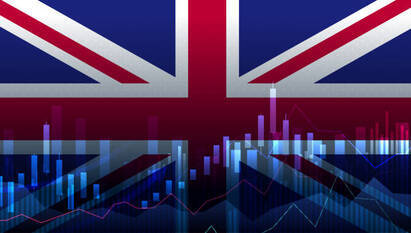 The hidden concentration in UK equity markets