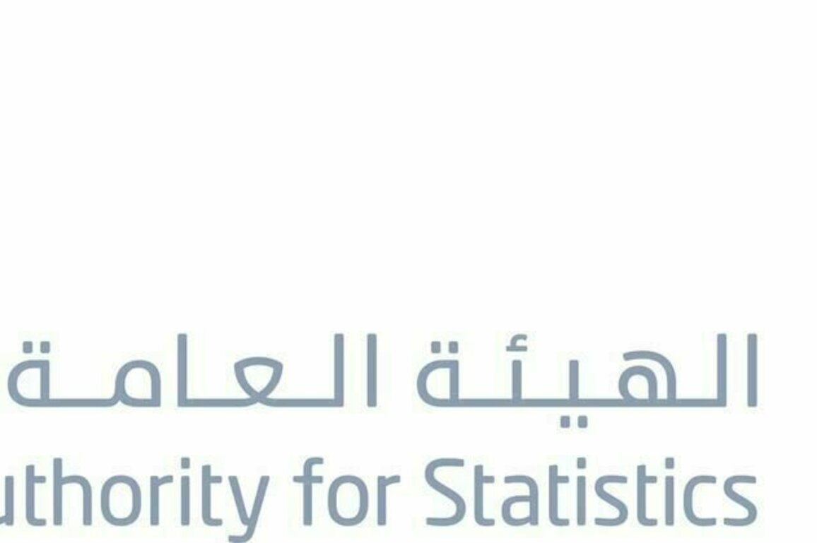 Saudi Arabia's real GDP grows by 3.9% in Q2