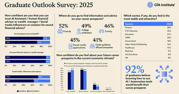 Sri Lanka Source - Business - News Image