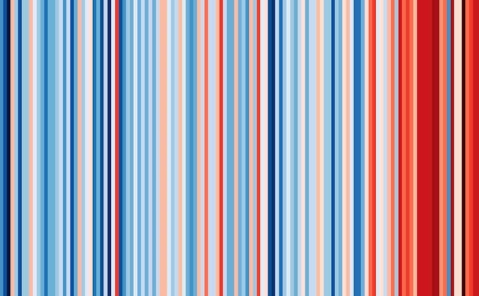 Global warming stripes show average global temperatures, 1850-2024. Blue stripes denote cooler years, red are warmer. Ed Hawkins, CC BY-NC-ND