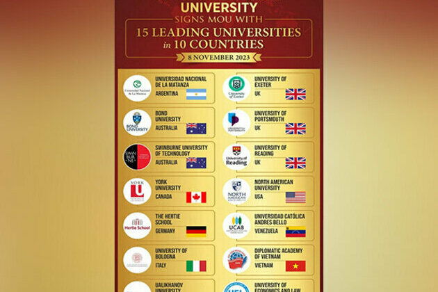 O.P. Jindal Global University collaborates with 15 leading universities of the world in 10 countries