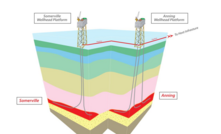 Hartshead boosts gas resources in North Sea