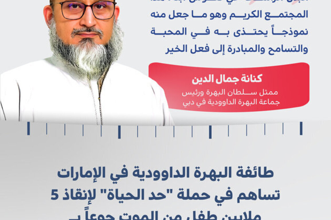 Dawoodi Bohra Community in UAE contributes AED2.1 million in support of Edge of Life campaign