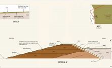 A conceptual drawing of the Integrated Waste Landform embankment.