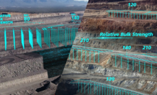  Orica’s 4D enables the seamless matching of the required energy to rock strength