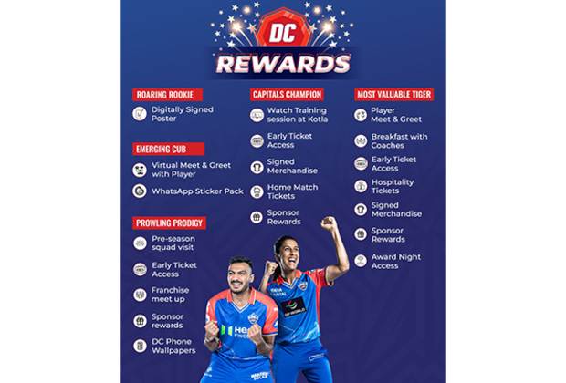 Delhi Capitals launches brand-new mobile app 'DC Fan Sabha', with fan rewards at its core