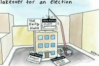 News Corp influenced the Election, just not the way it wanted