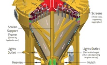 The IPJ3500, the largest InLine Pressure Jig (IPJ) unit