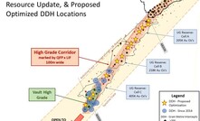 Sabina Gold & Silver is eager to get back in the field and drill test priority targets at its wholly owned Back River project