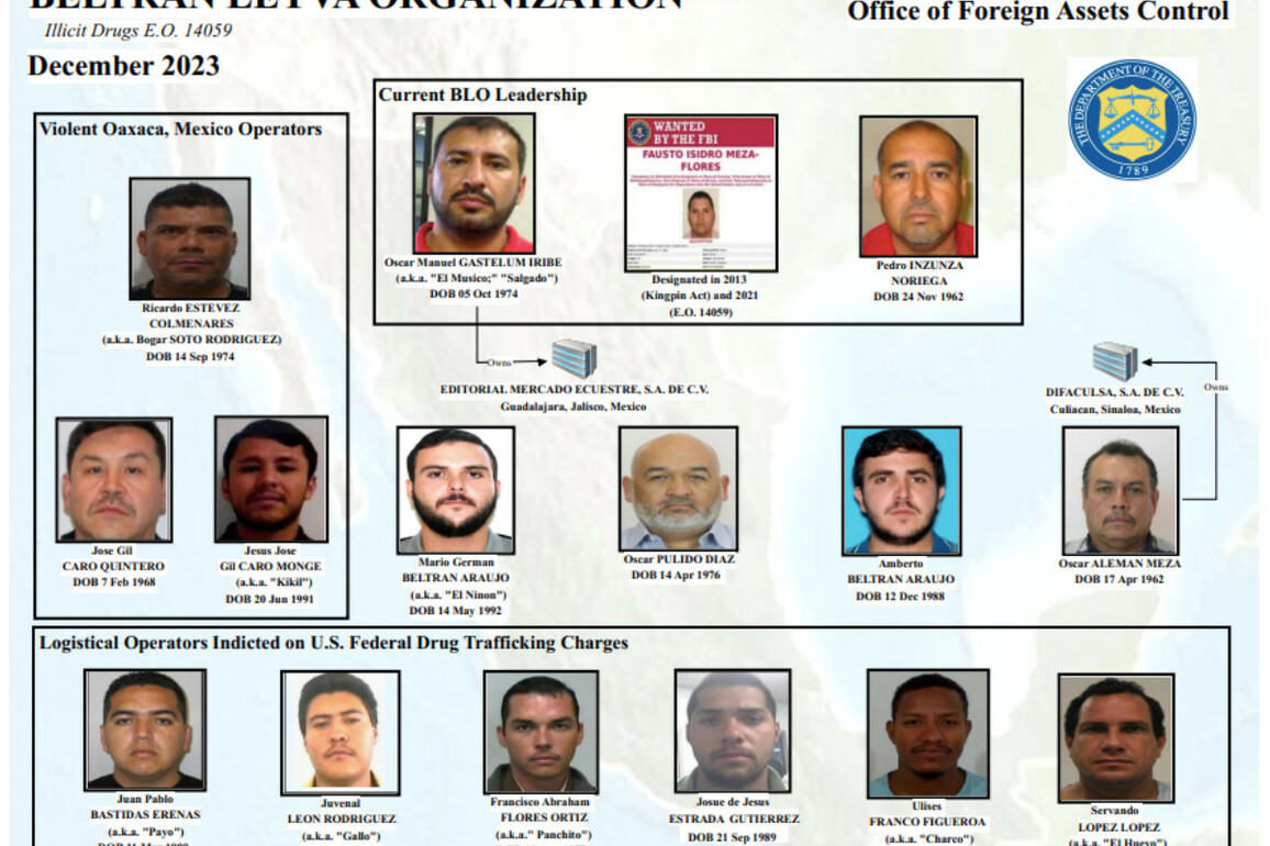 Alleged drug kingpins charged with narco-terrorism in San Diego