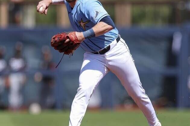 Rays 2B Gavin Lux (shoulder) to begin season on IL