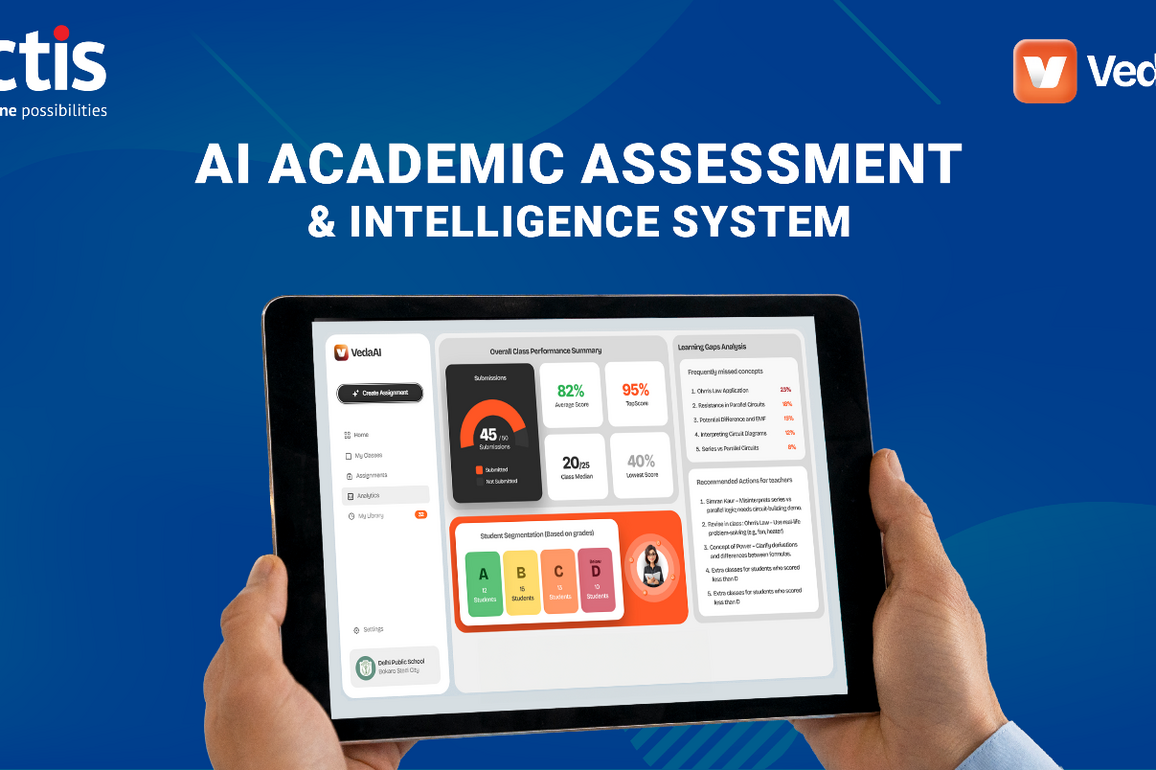 VedaAI and Actis Technologies : The AI Academic Infrastructure Principals Have Been Waiting For