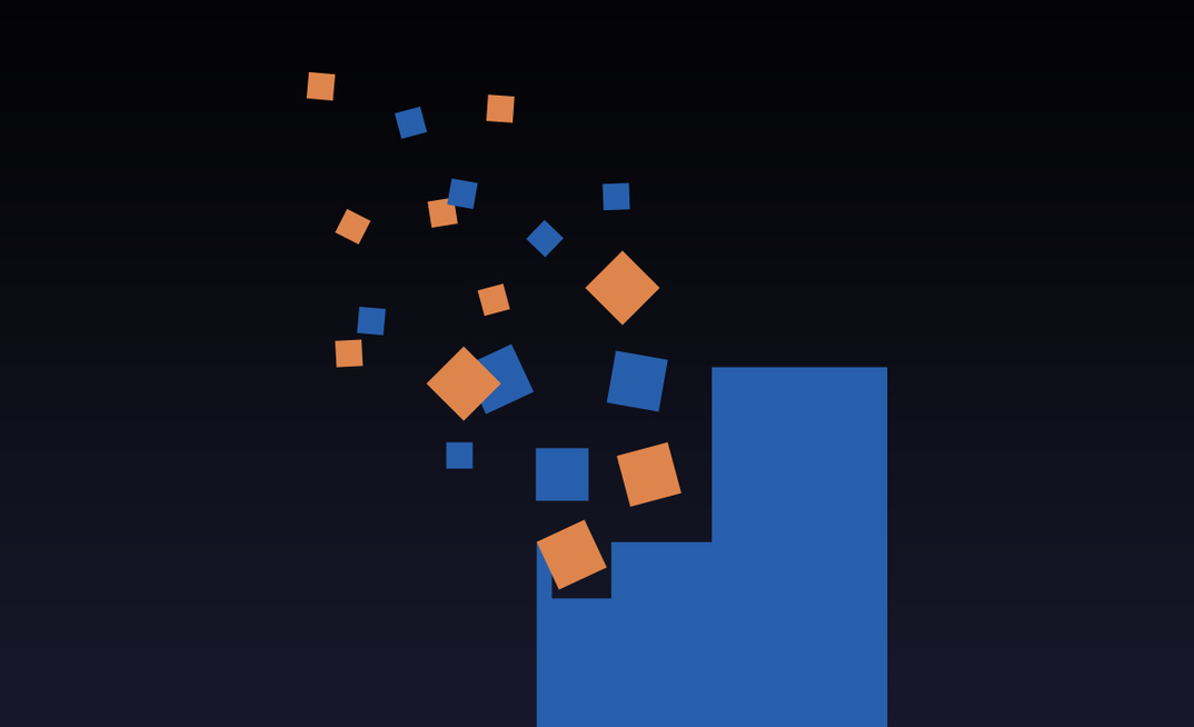 The Mining IQ Investor Sentiment Suite