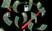 $250m govt grant to grow Australia's low carbon liquid fuels sector