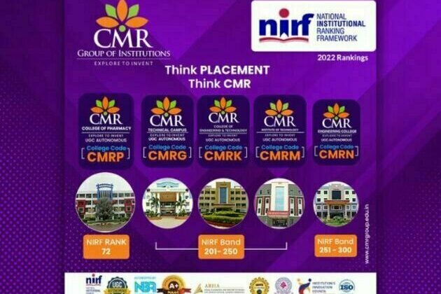 CMR Group of Institutions scores well in NIRF Rankings