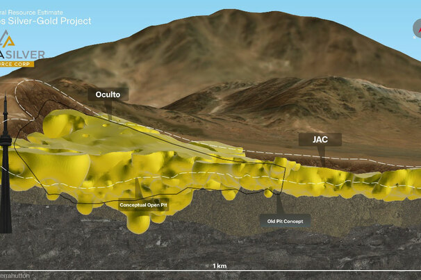 Visualization of Oculto and JAC resources at Diablillos in Salta, Argentina