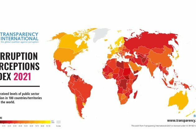 Global Corruption on the Rise Amid Democratic Decline