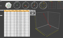  Well Force's HiTT software is designed to significantly improve borehole planning and management