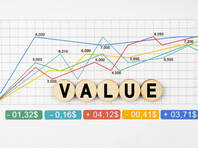 Building enduring value in an unpredictable market