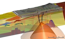  A slice through geological and temperature models built in Leapfrog Energy of the Rotokawa and Ngā Tamariki Geothermal Fields in New Zealand, operated by Mercury