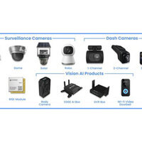 Rapidise Expands Vision AI and Intelligent Camera Platforms to Enable Next-Generation Edge AI Systems