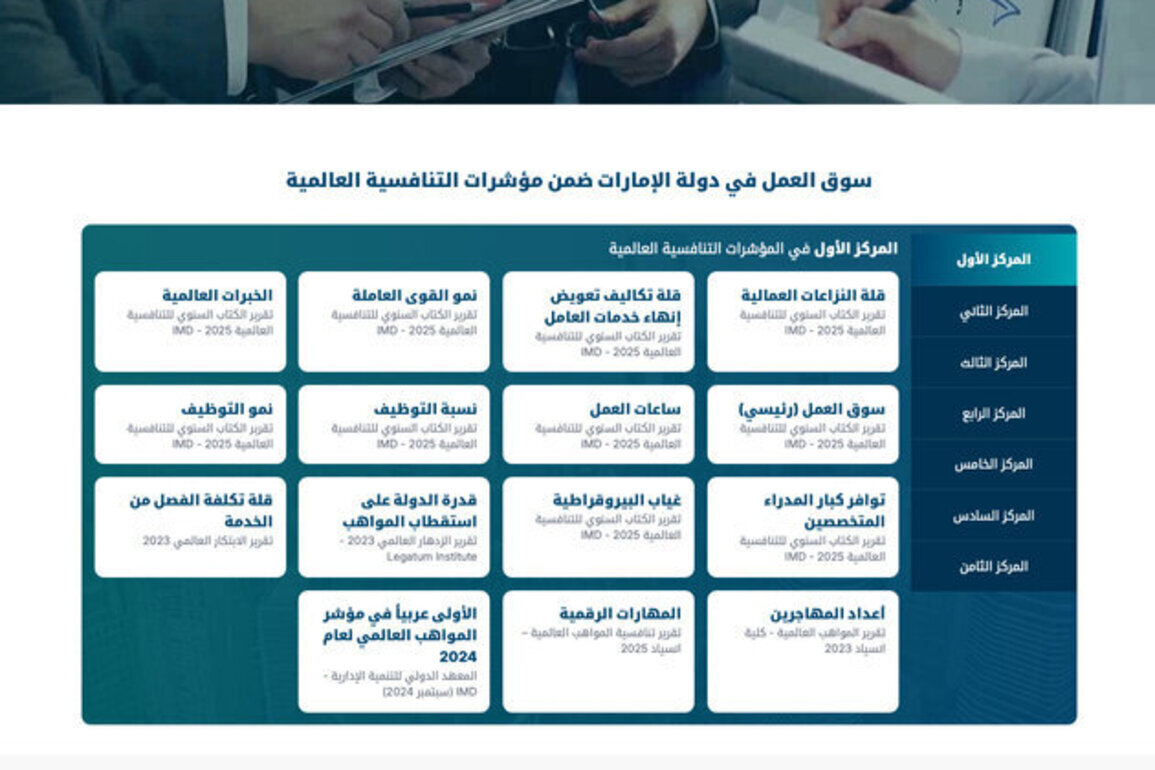 MoHRE launches updated version of UAE Labour Market Observatory