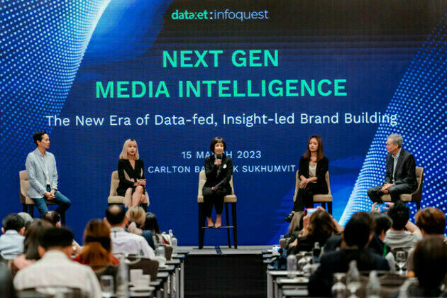 Dataxet Showcases DXT360 Platform and EVO Framework as Tools to Empower Brand Communications in the Attention Economy