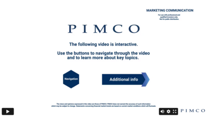  Navigating complexity in fixed income