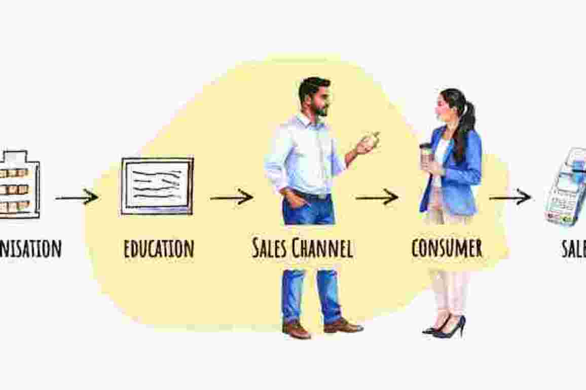 Why customers prefer information over the hard sell - The Media Online