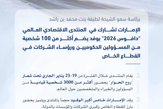 UAE participates in World Economic Forum 2026 with more than 100 ministers, senior government, private sector leaders