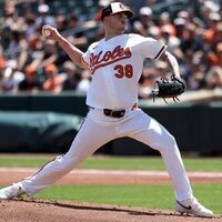 Resurgent Kyle Bradish pitches Orioles to series split with Jays