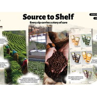 A Tea and Coffee Transformation Story from Wellington