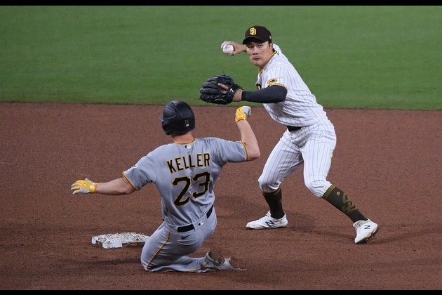 Mitch Keller, Pirates push past Padres