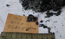 Samples of Sarytogan's graphite