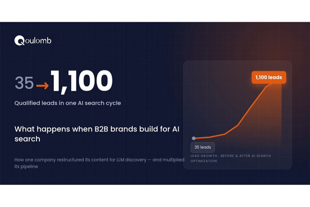 From 35 to 1,100 Leads: What Happens When AI Search Drives Growth Instead of Traffic