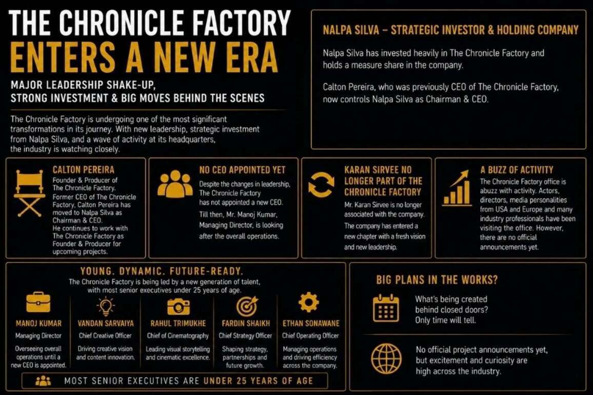 The Chronicle Factory Enters a New Era Amid Leadership Shake-Up and Industry Speculation
