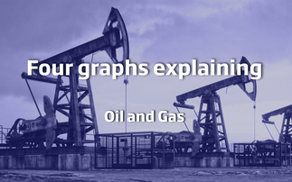 Four Graphs explaining oil and gas