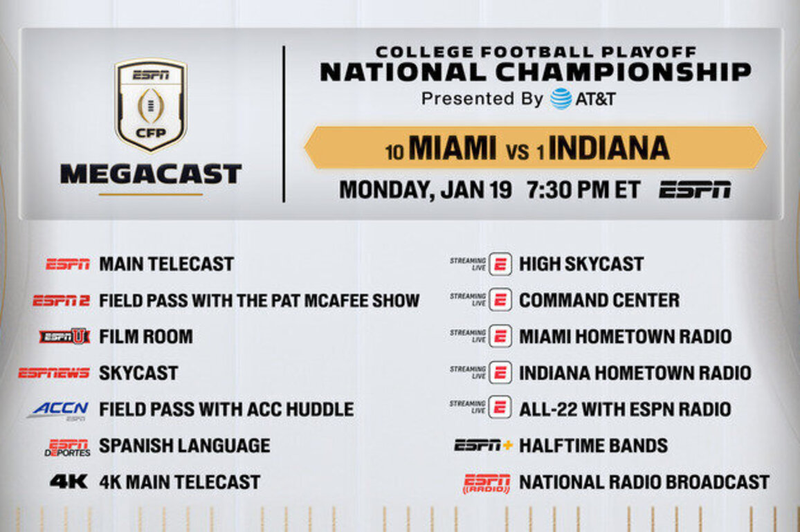ESPN showcases signature MegaCast presentation as Hurricanes and Hoosiers headline at Hard Rock Stadium for 2026 College Football Playoff National Championship Presented by AT&T