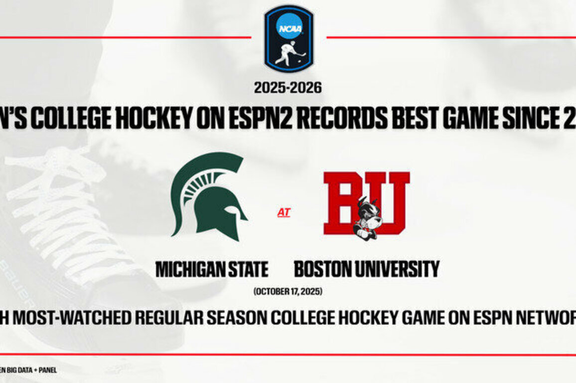 Men's College Hockey on ESPN2 Records Best Game Since 2018