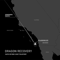 Ax-4 crew on board Dragon Spacecraft piloted by Grp Capt Shukla on track for touchdown at 3PM