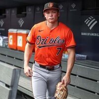 Orioles reinstate IF Jackson Holliday; set to make season debut