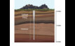  Rate of penetration modelling performed by the University of Oklahoma of DeepPower’s drilling technology indicates a 600% increase in drilling rate is possible