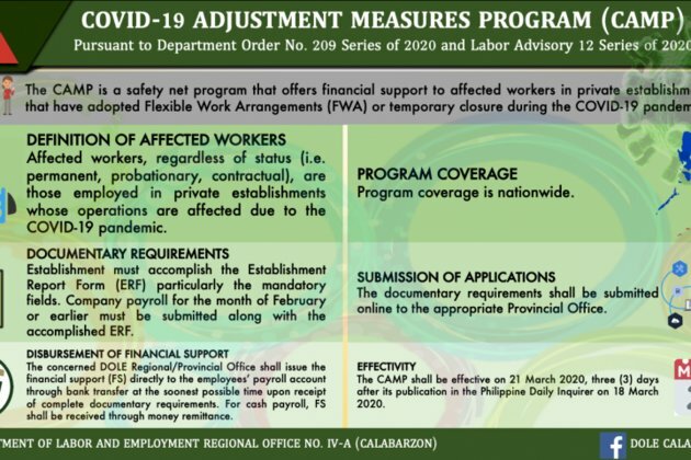 DOLE 4A releases P3.6M cash aid for workers in the private sector