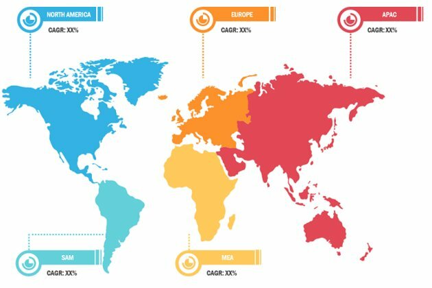Iodine Market is growing at a high CAGR by 2027 according to a new research report by SQM, Iofina PLC, ISE Chemicals Corporation, Iochem Corporation