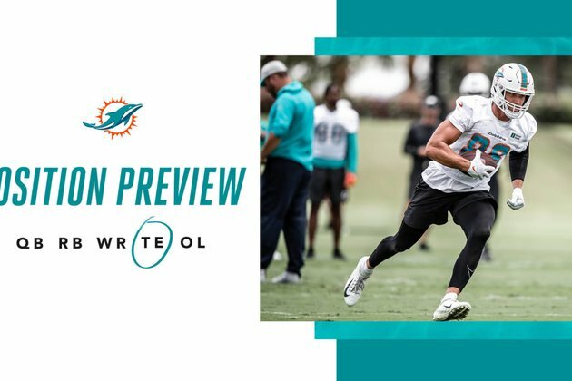 2022 Positional Preview Tight Ends